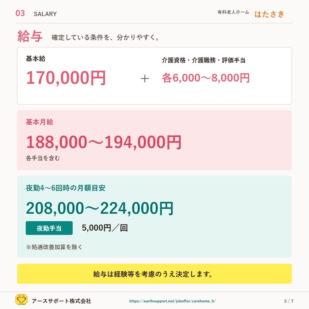 有料老人ホーム「はたさき」で介護職員を募集していますの写真 3